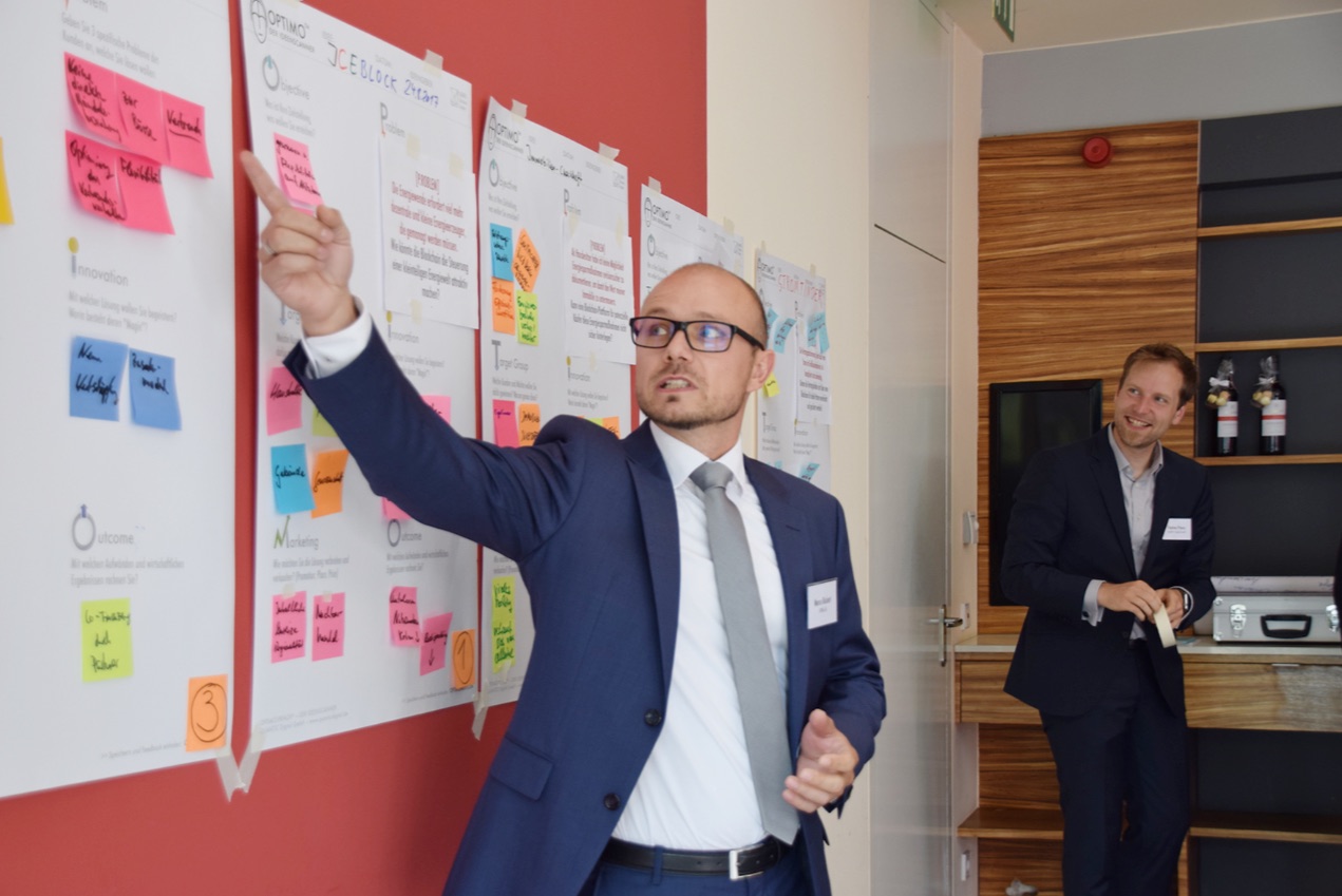 OPTIMO Prinzip – Getting Innovation Done